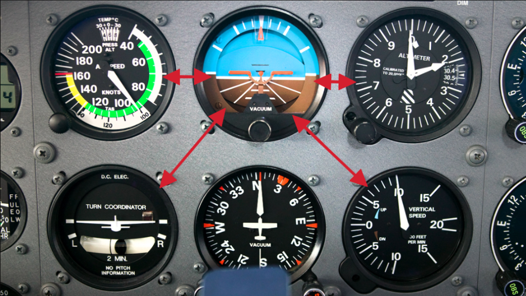Training Videos – Page 4 – ProPilot Aviation